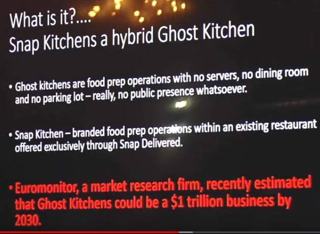 Snap Delivered Ghost Kitchens