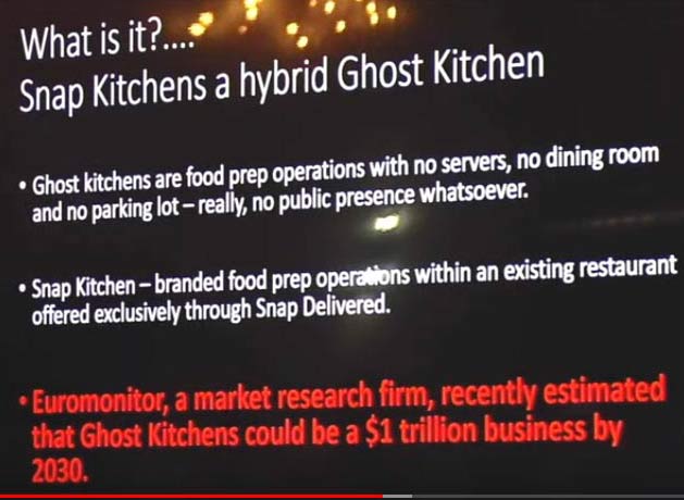 Snap Delivered Ghost Kitchens